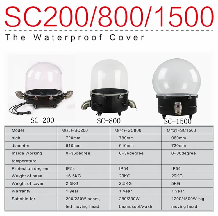 Hot sales outdoor waterproof moving head dome plastic rain cover for moving head light