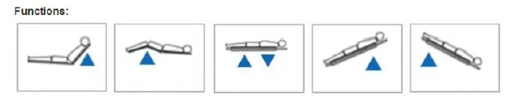 High quality five functions electric hospital bed medical bed equipment