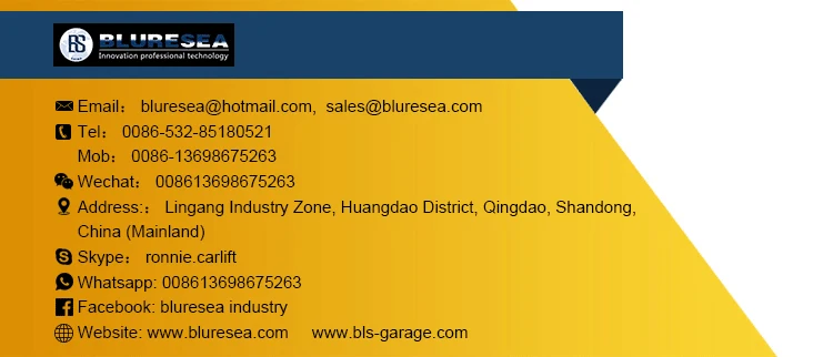 Contact us