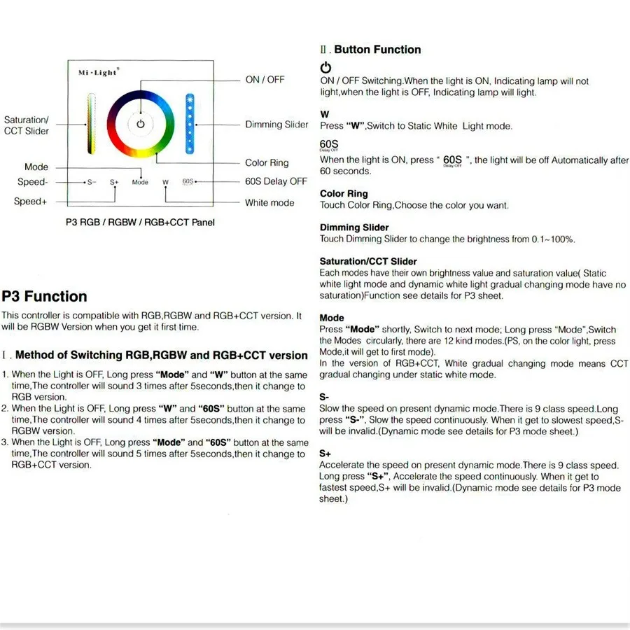 Milight P3 smart full touch wall mounted panel rgb led touch panel controller for colorful led strip