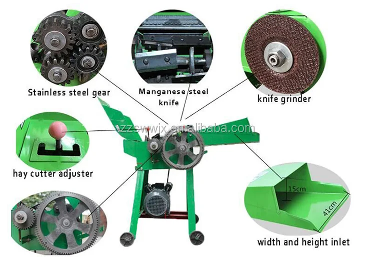 chaff cutter.jpg