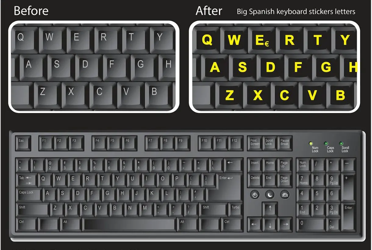 Буквы клавиатуры поменялись местами. Spanish Keyboard. Alphanumeric Keyboard. Наклейки на клавиатуру игровые. Евро на английском клавиатура.