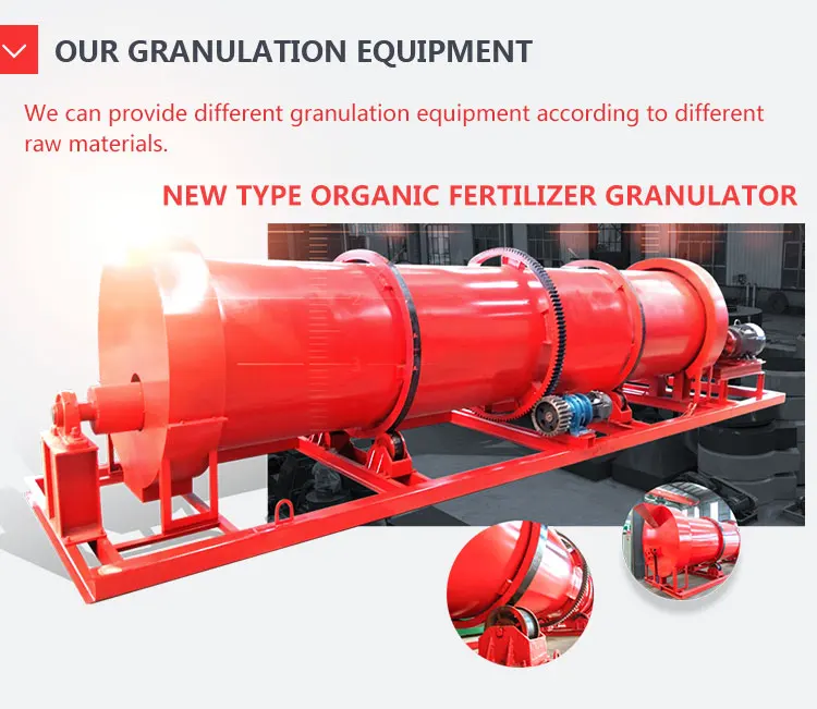 npk compound fertilizer production line