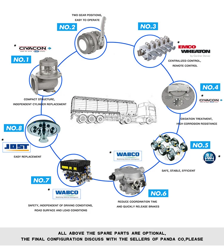 Trailer Supplier Tanks 45000 Liters Petrol Oil Fuel Diesel Tanker
