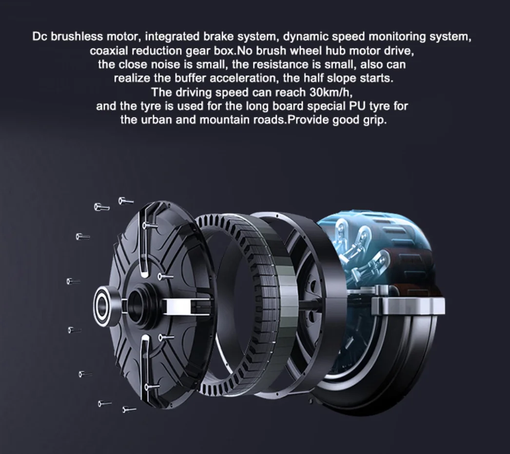 Dynamic speed. Dynamic speed