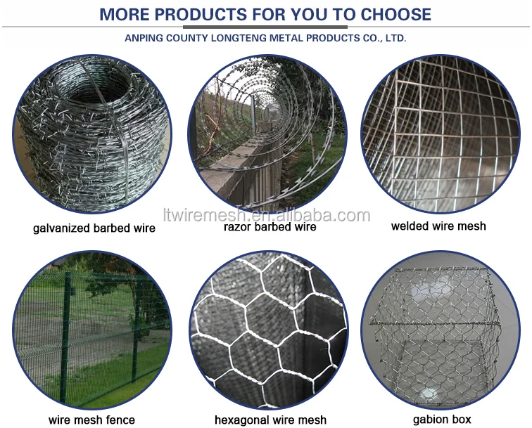 other products