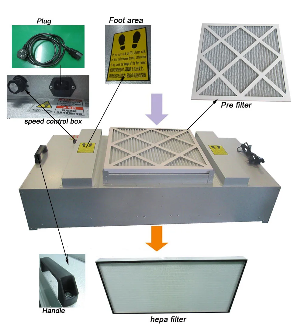 вентилятор для ламинарного шкафа