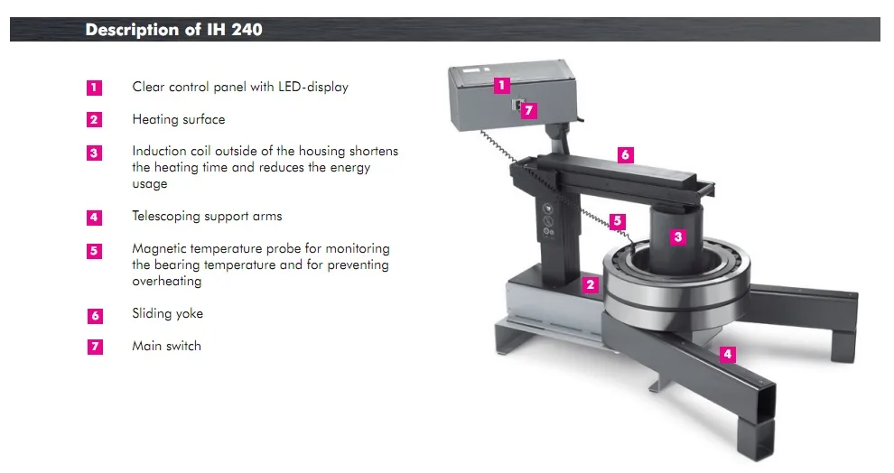 Simatherm large induction bearing heater for sale IH 240 to