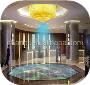 ifloor2