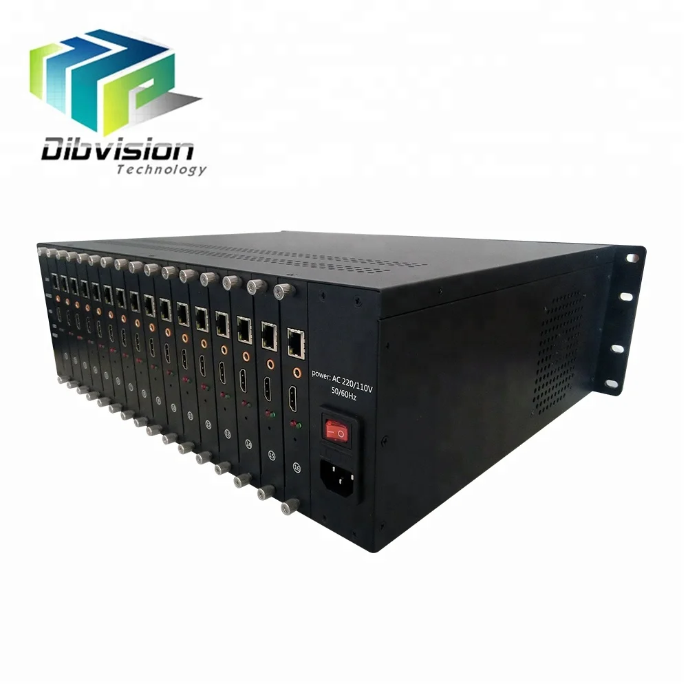 16 inputs wowza iptv encoder h