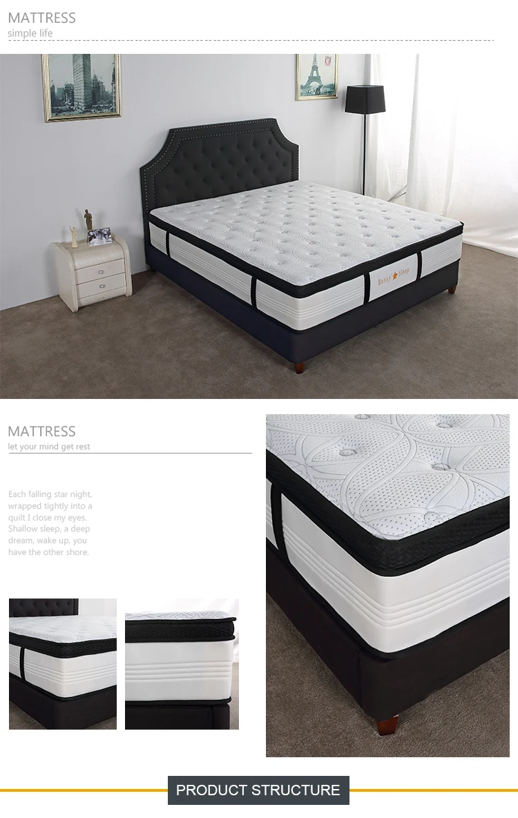 Compress Pocket Spring Bed Mattress Buy Bed Mattress,Pocket Spring