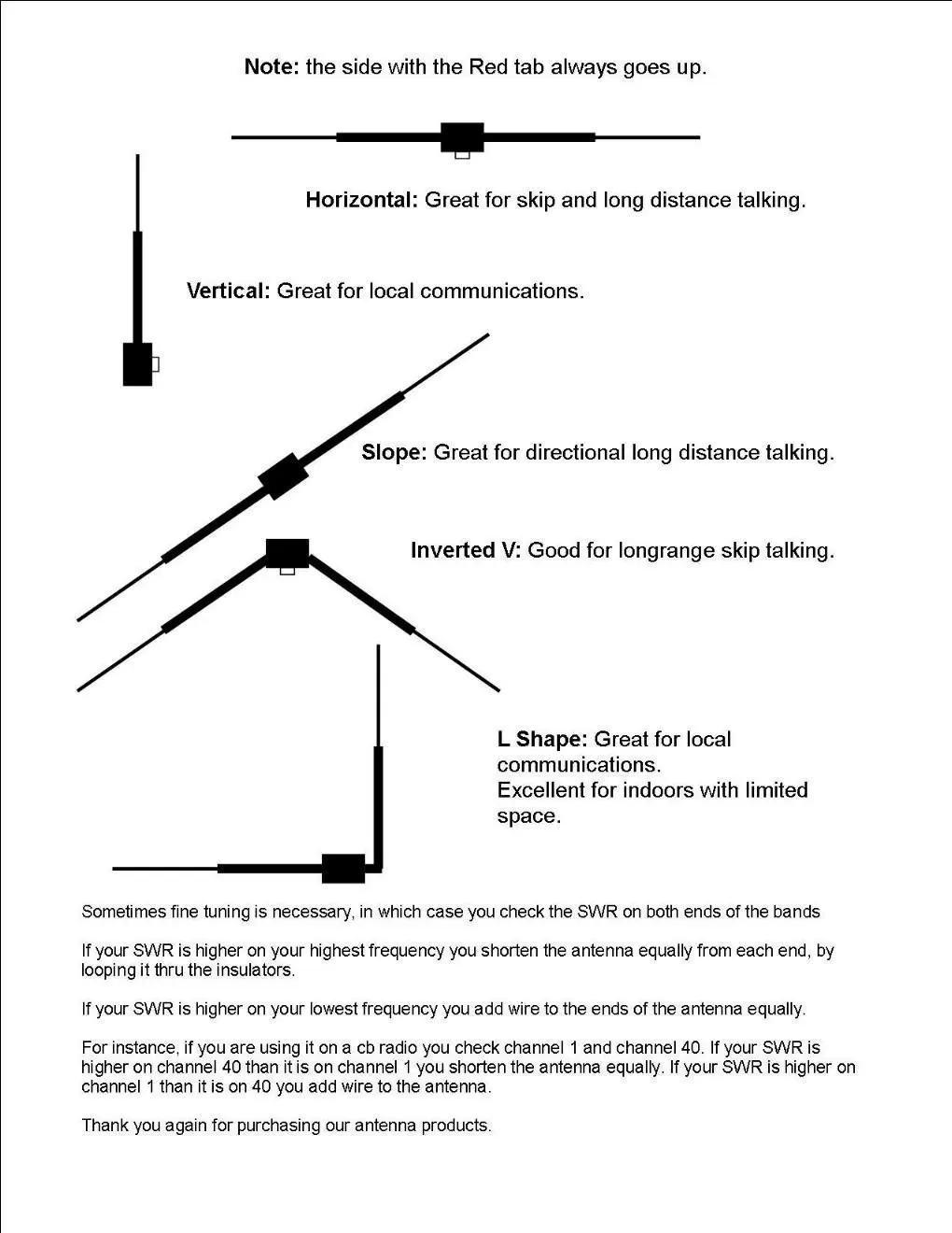 Cheap 2 Meter Dipole, find 2 Meter Dipole deals on line at