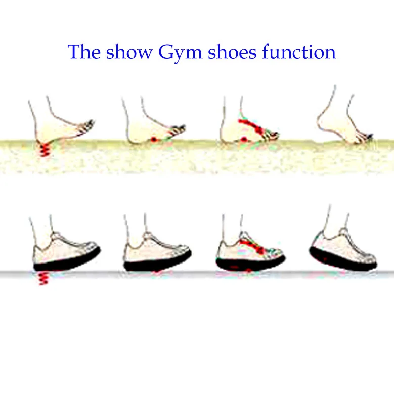 toe shoes workout