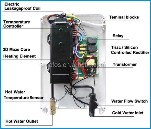3kwwhdske(e7)3 Water Heater Electric Manufacturers Buy Wall