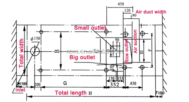 TQLZ seed paddy cleaning machine
