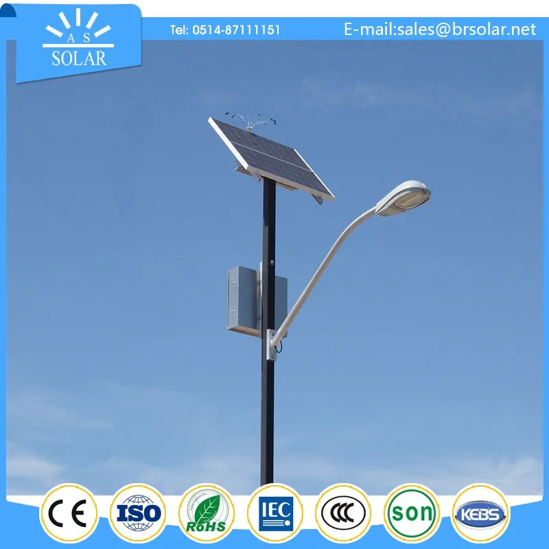 20w 120w Base Type 100w Led Bulb Street Light Replacement Bulbs Buy 100w Led Bulb,20w 120w