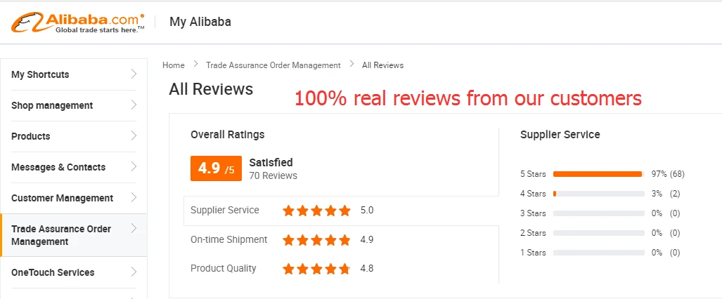 All reviews.jpg