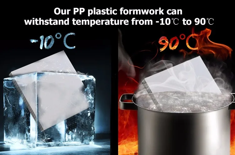 China manufacture supply environment friendly concrete formwork panels system formwork concrete metal forms