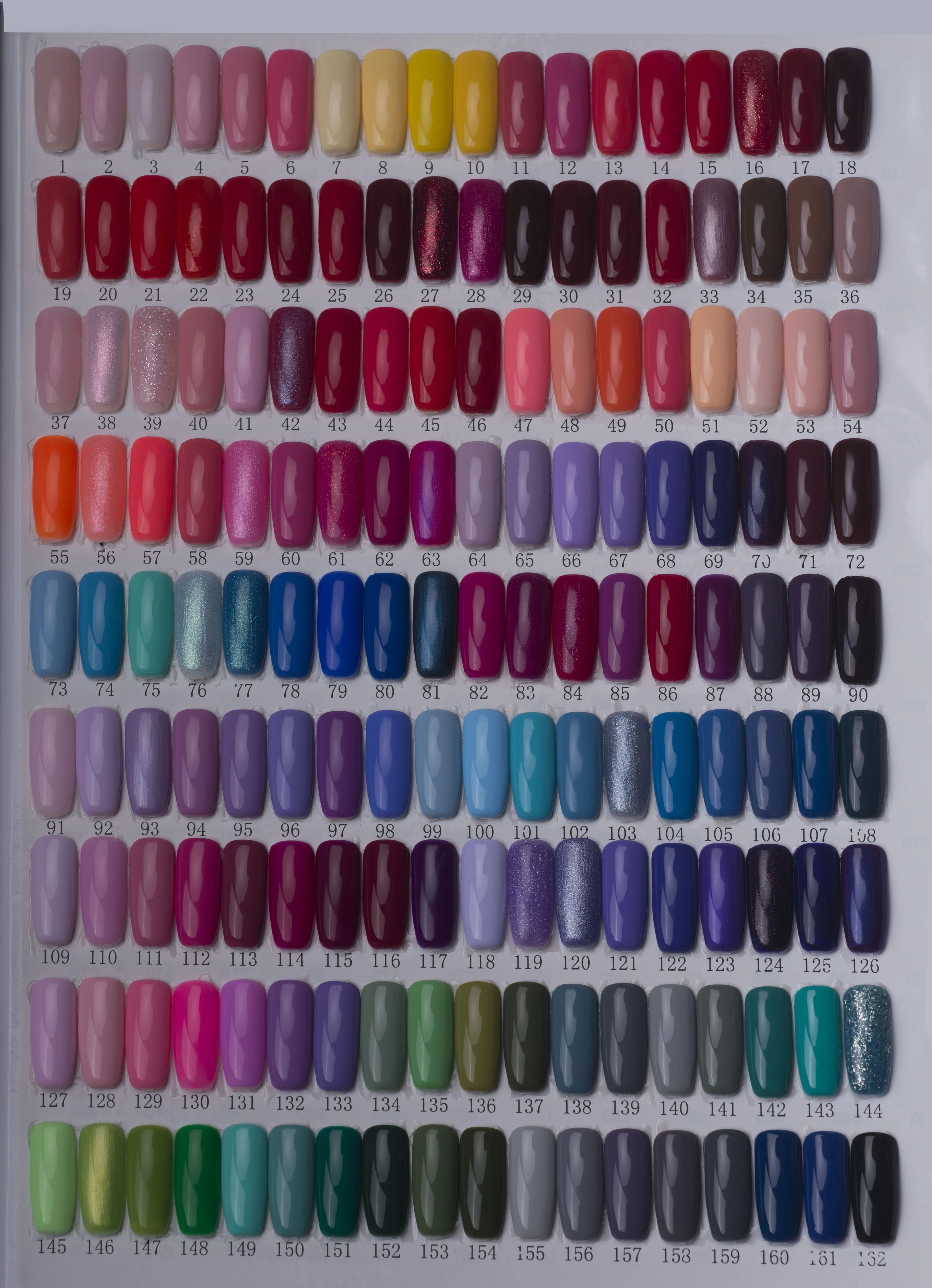 Ab Gel 1 Step Gel Polish Manufacturer Uv Gel Polish Oem Odm Available