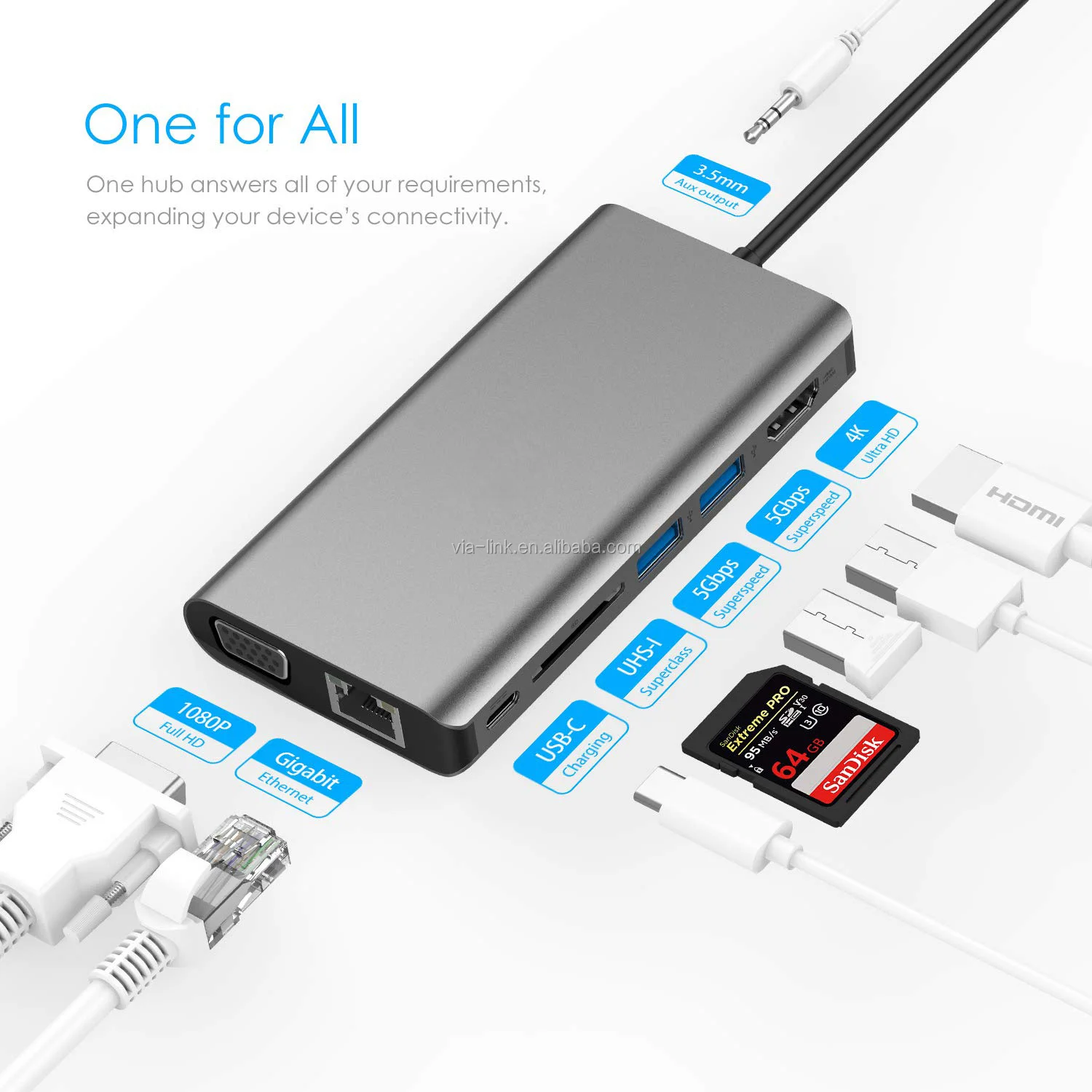 Type C Adapter Converter 8 In 1 Usb C Hub 3.0 Usb Hub Type C Docking ...