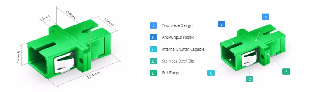 Manufacturer Optical fiber sc male to lc femela hybrid adapter ,sc apc simplex fiber flange fiber coupler,fiber optic adapter