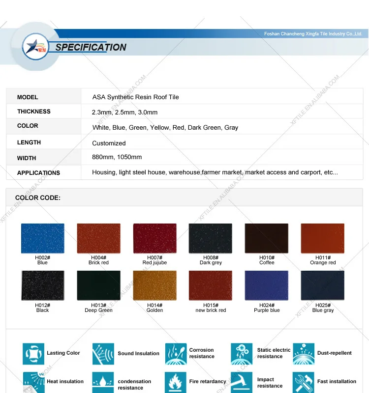 Waterproofing 3mm thick colored plastic roofing sheet for wholesale