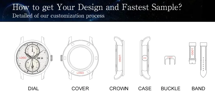 Wholesale Allibaba mechanical watches luxury mens fashion watches