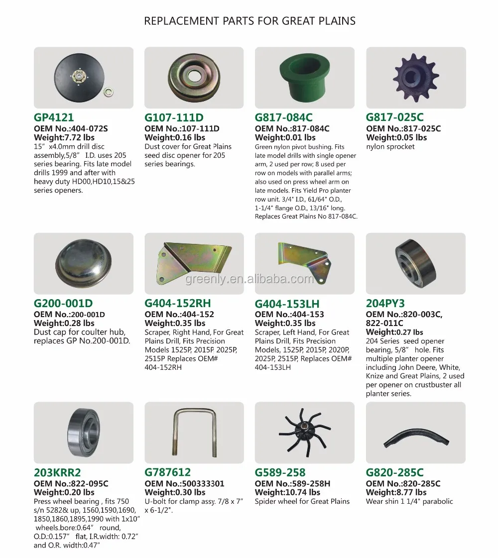 Gp Spare Parts Farm Replacement Agricultural Machinery Parts Buy