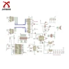 High quality reverse engineering services project