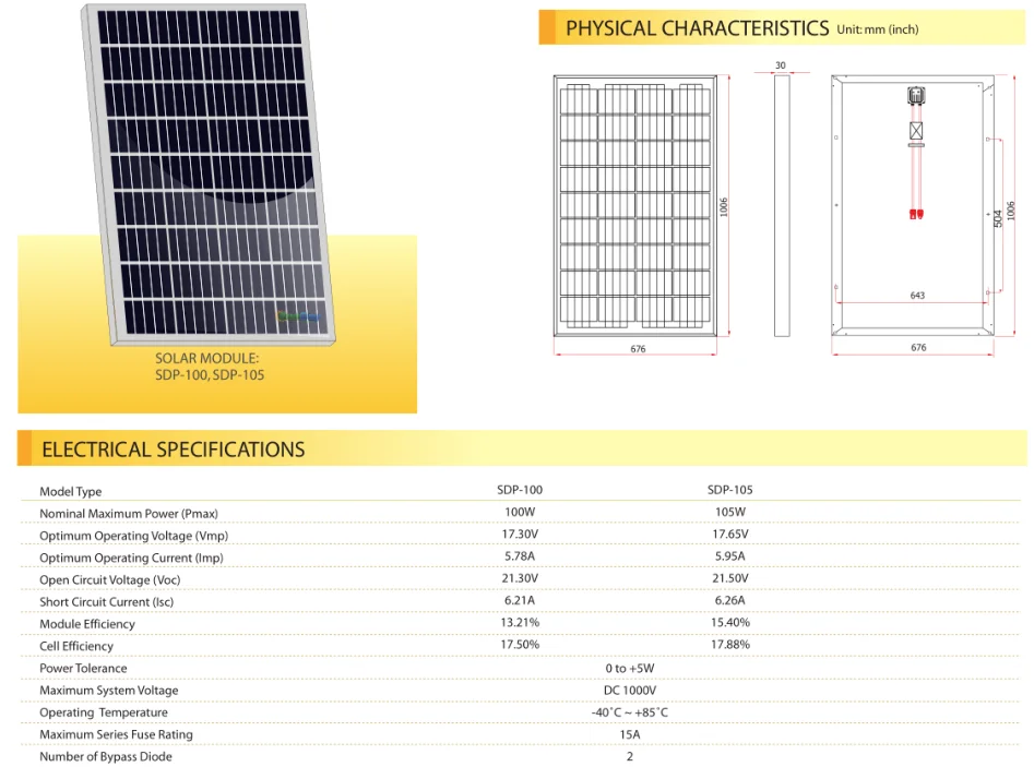 Freedom Cheap 100wp Germany Poly 100w 6v 100ma Panel Solar 100watt Price In Sri Lanka De 48v