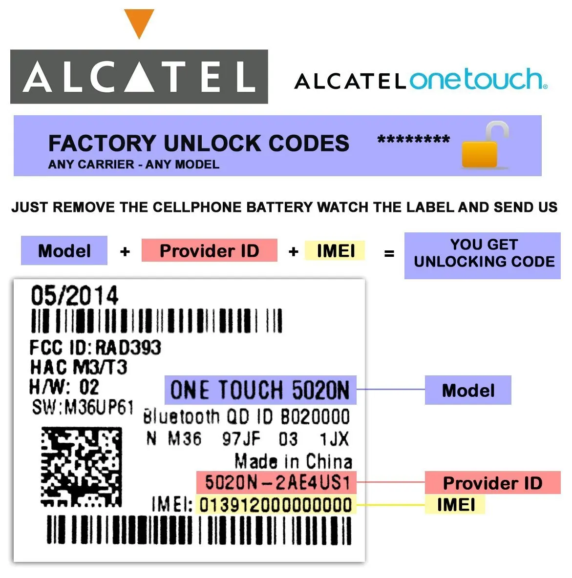 Код разблокировки. Код разблокировки Alcatel. IMEI Alcatel. Alcatel 1 имей. Alcatel код телефона.