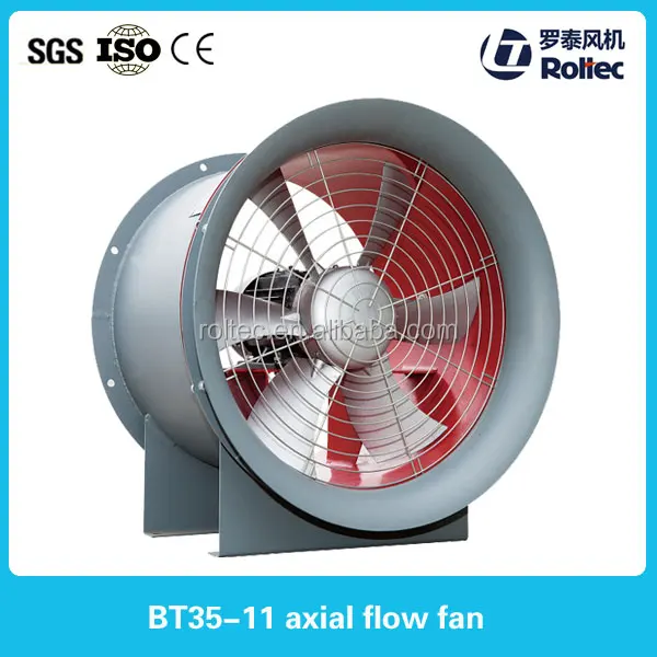 https://sc02.alicdn.com/kf/HTB1RP5vMpXXXXcEXFXXq6xXFXXX0/Axial-fan-3-phase-ip65-ventilation-fan.jpg