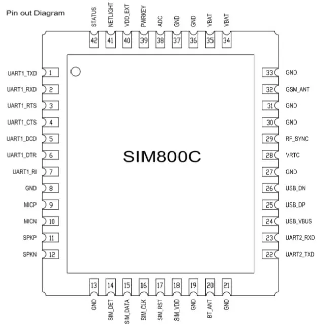 Sim800 схема подключения