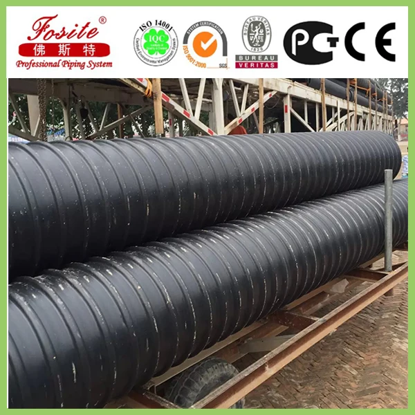 Professional Supply 20mm Diameter Hdpe Pipe Manufacturers For Water Or ...