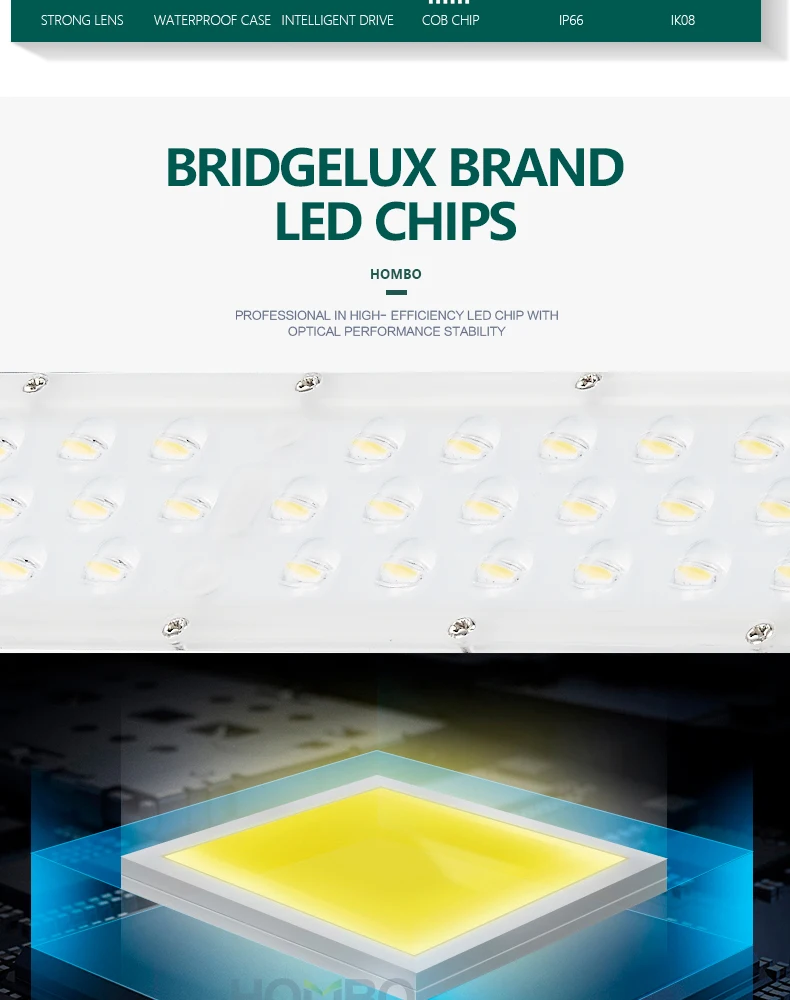 HOMBO best selling products etl waterproof ip66 outdoor flood led tunnel light - ANKUX.COM