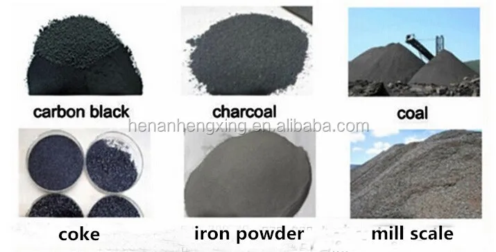 coal briquette equipment 