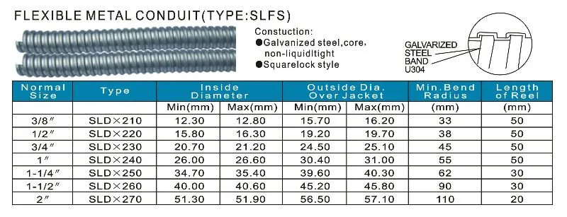 Galvanized pvc coated flexible hdpe barton gi conduit, View hdpe ...