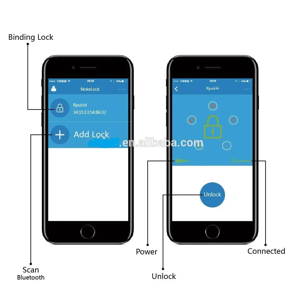 smartphone bike lock