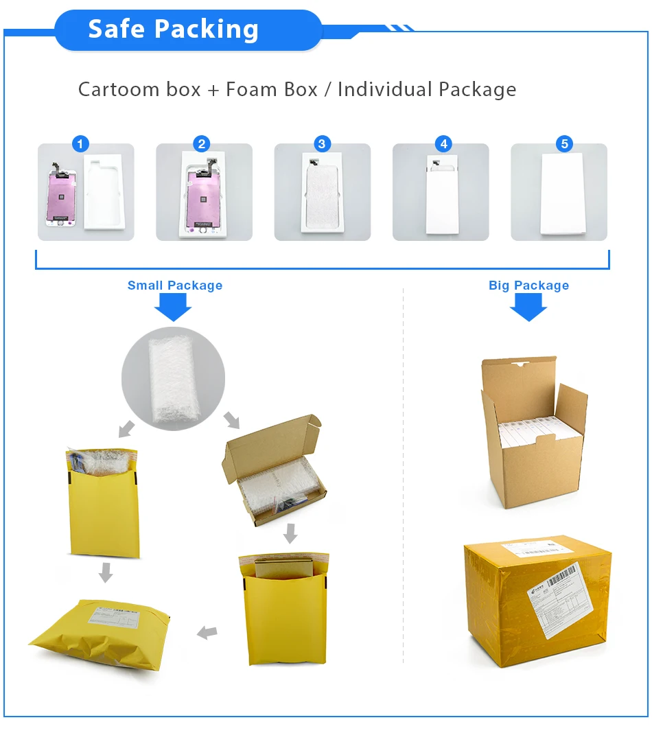 Front assembly lcd display + touch screen digitizer complete for iPhone 5G BLACK & WHITE