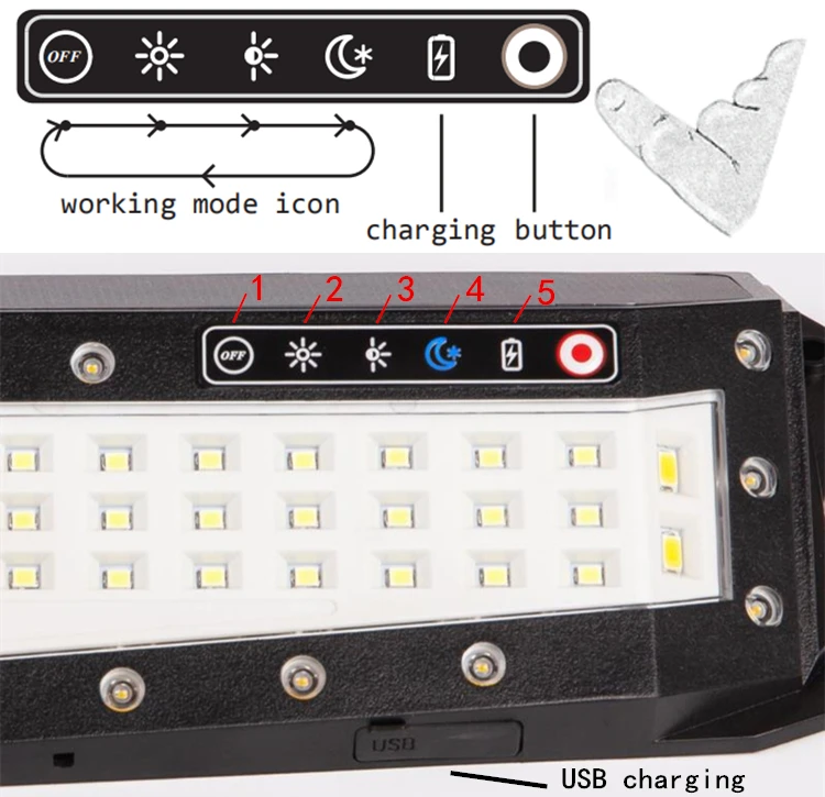 Led Solar Light