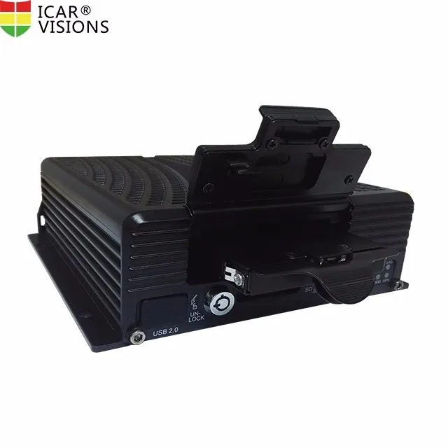 
ICARvisions OEM manufacturer 1080P 4G WiFi mobile DVR system H264 CMS free software without license 