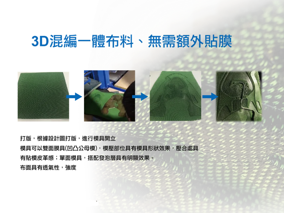 bag luggage making materials