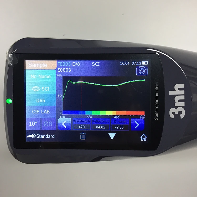 3nh Ys3010 Colorimeter Vs Spectrophotometer Color Measurement Standards