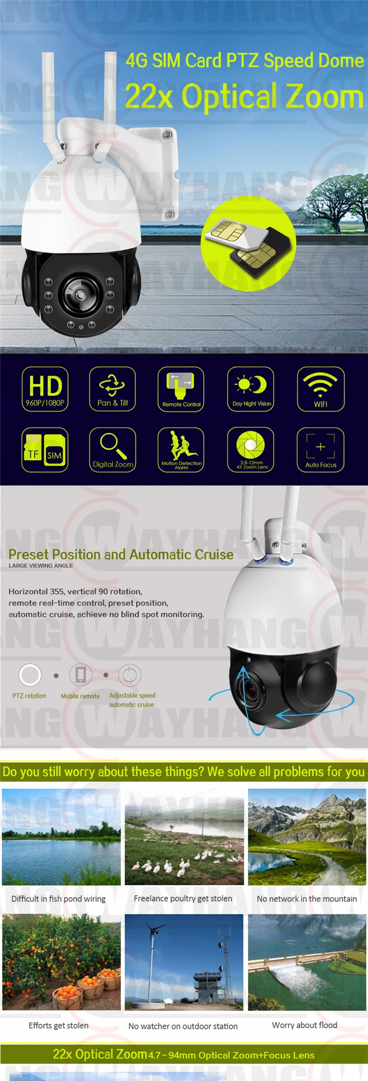 Outdoor 3G 4G Wireless CCTV Security Speed Dome PTZ Camera with 5x zoom& night vision