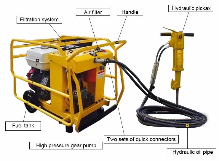 Hydraulic power pack.jpg