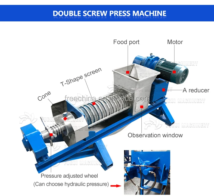 Stainless Steel Apple Juice Extraction Machine/industrial Citrus Juicer