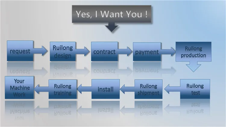 Why Choose Us 2.jpg