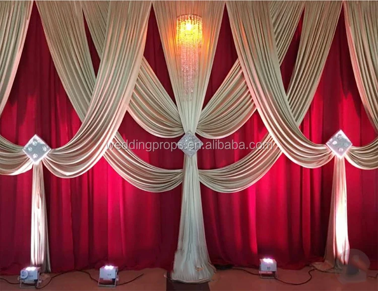 backdrop layer