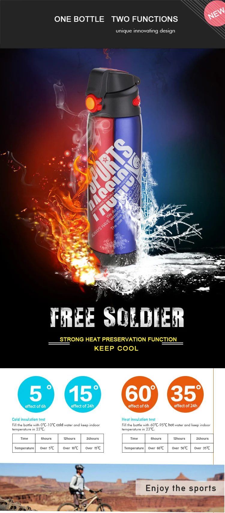 Promotional Double Wall Vacuum Thermos, Metal Thermos Flask, Stainless Steel Thermos Sport Bottle