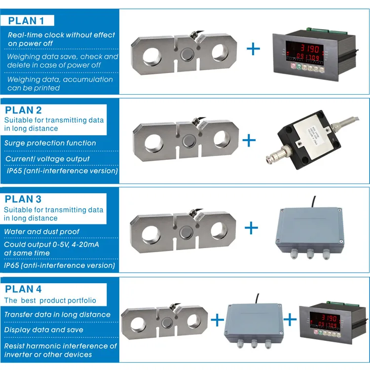 Gsl307 Tower Crane Load Cell 1 Ton 100 Ton Buy Load Cell 1 Ton 100 Ton,Tower Crane Load Cell 1